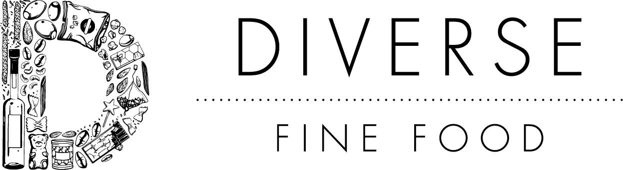 Display Image